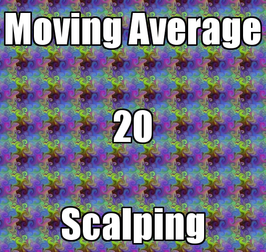 Moving Average 20 Tự động giao dịch