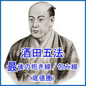 酒田五法　最後の抱き線/包み線（底値圏）