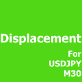 Displacement_USDJPY ซื้อขายอัตโนมัติ