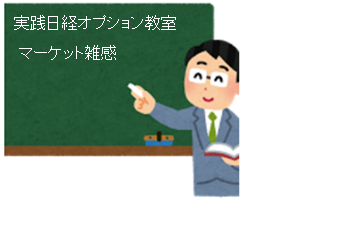 オプション・FXトレーダーのマーケット雑感 Investment Navi+