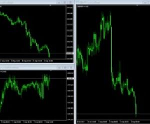 MT4　3分足、10分足等のチャートを作れるインジケーター