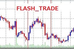 荒れ相場で圧倒的に利益を上げるEA「Flash_Trade」 ซื้อขายอัตโนมัติ