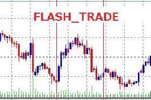 荒れ相場で圧倒的に利益を上げるEA「Flash_Trade」