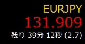 SymbolInfo（通貨ペア価格情報表示）