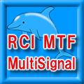 RCIを長期短期で追跡する MT4 RCI MTF マルチシグナルインジケーター Indicators/E-books