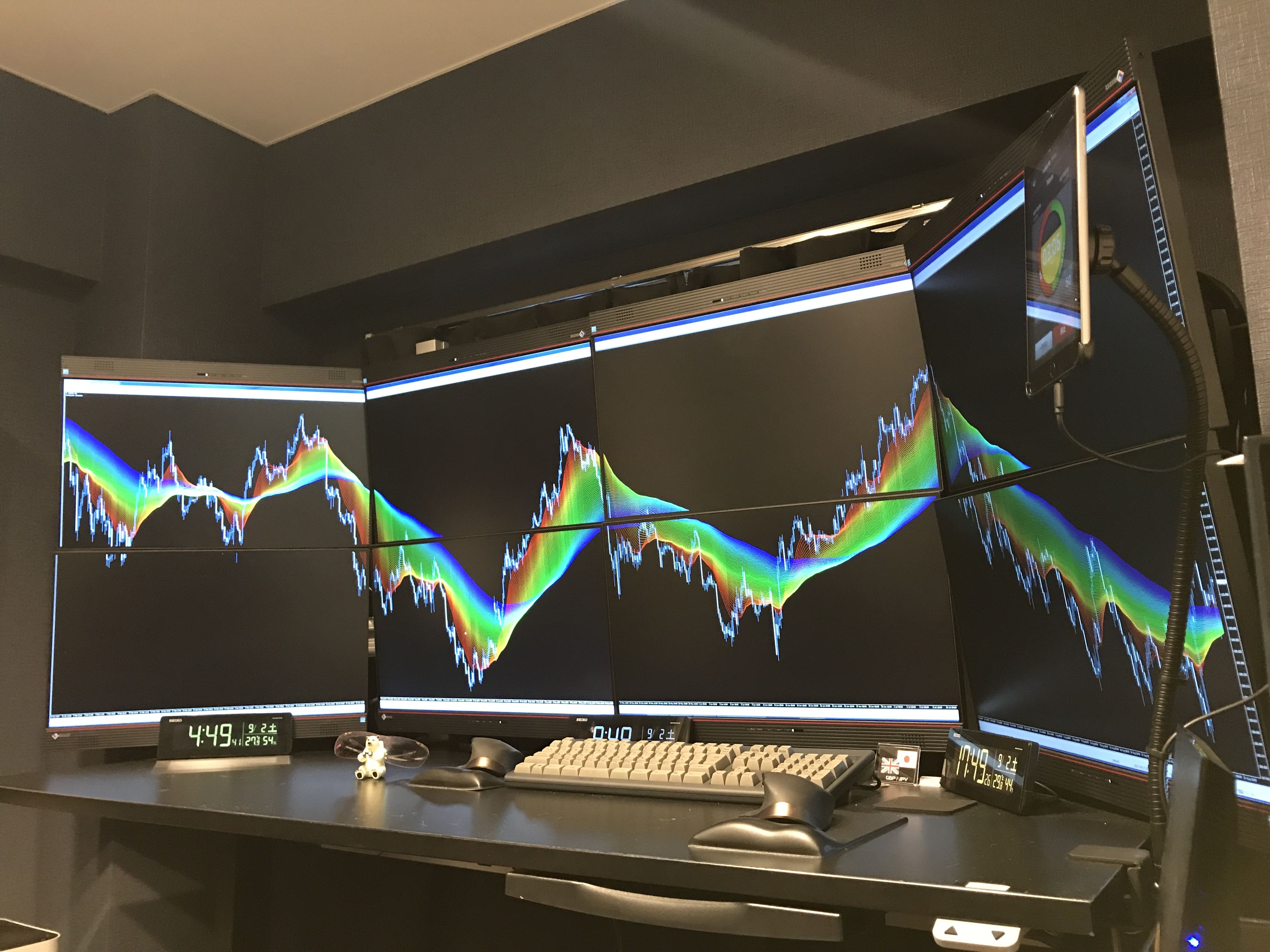 【Oval Prime K.T 速報】 Investment Navi+