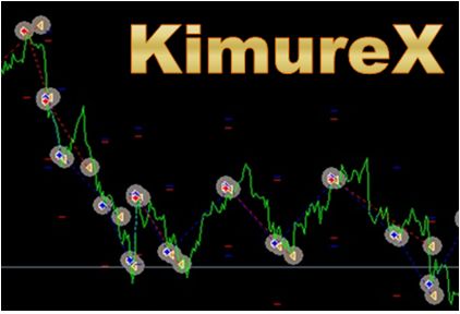 〖KimureX〗Kimurex EA Tự động giao dịch