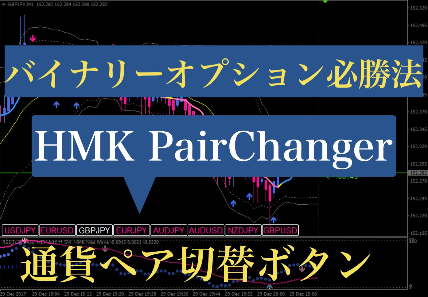 HMK PairChanger（通貨切替ボタン） Indicators/E-books