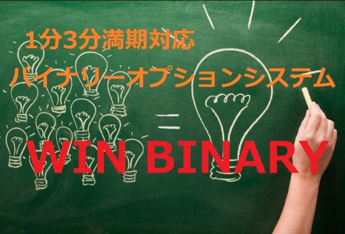 1分3分対応、バイナリーオプションツール【WIN BINARY】 インジケーター・電子書籍