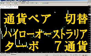 通貨ペア切替　ハイローオーストラリア　ターボ専用