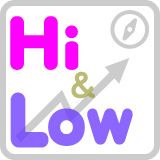 HiアンドLow Indicators/E-books