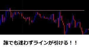FX！誰でも迷わず引ける水平ラインと環境認識教えます。。