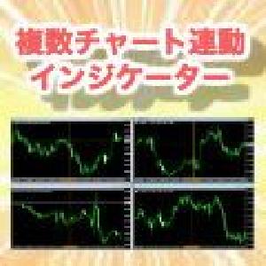 複数チャート連動インジケーター