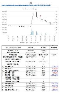 ましたんギャラリー【２０１７年版】