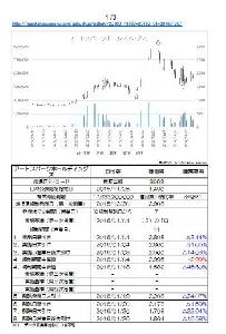 ましたんギャラリー２年セット【２０１６年・２０１７年版】