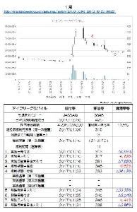 パートナー様確認用　ましたんギャラリー【２０１７年版】