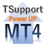 トレード強力サポート便利ツール「TSupport」 インジケーター・電子書籍