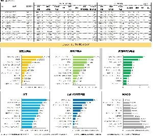 （ＣＹの各ＥＡ）フォワートテストモニタリング Investment Navi+