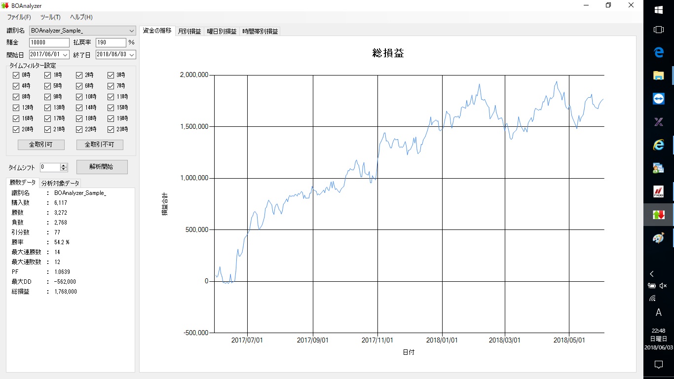 GBPJPY 1年分のバックテスト.jpg