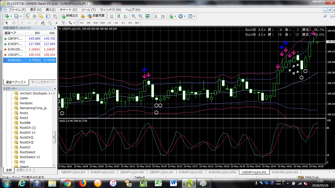 ①USDJPY １分足３分取引勝率.jpg