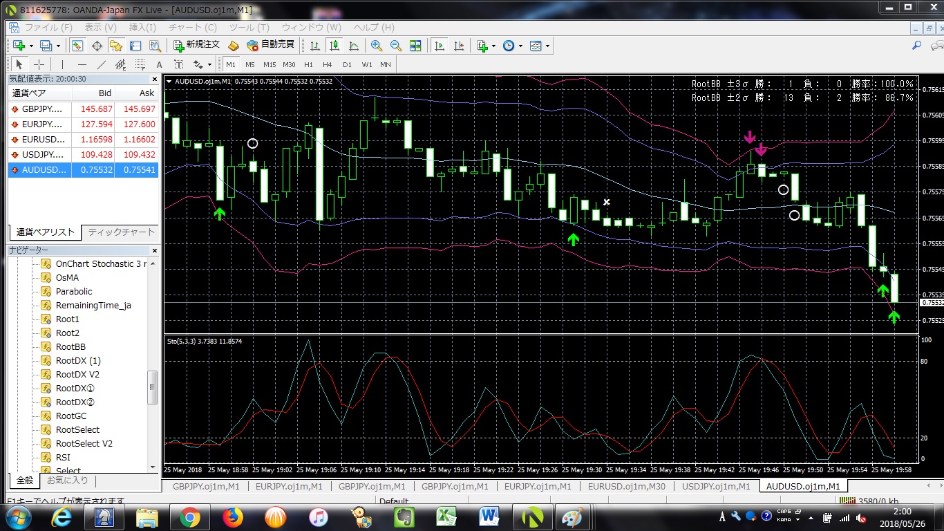 ②AUDUSD １分足３分取引勝率.jpg