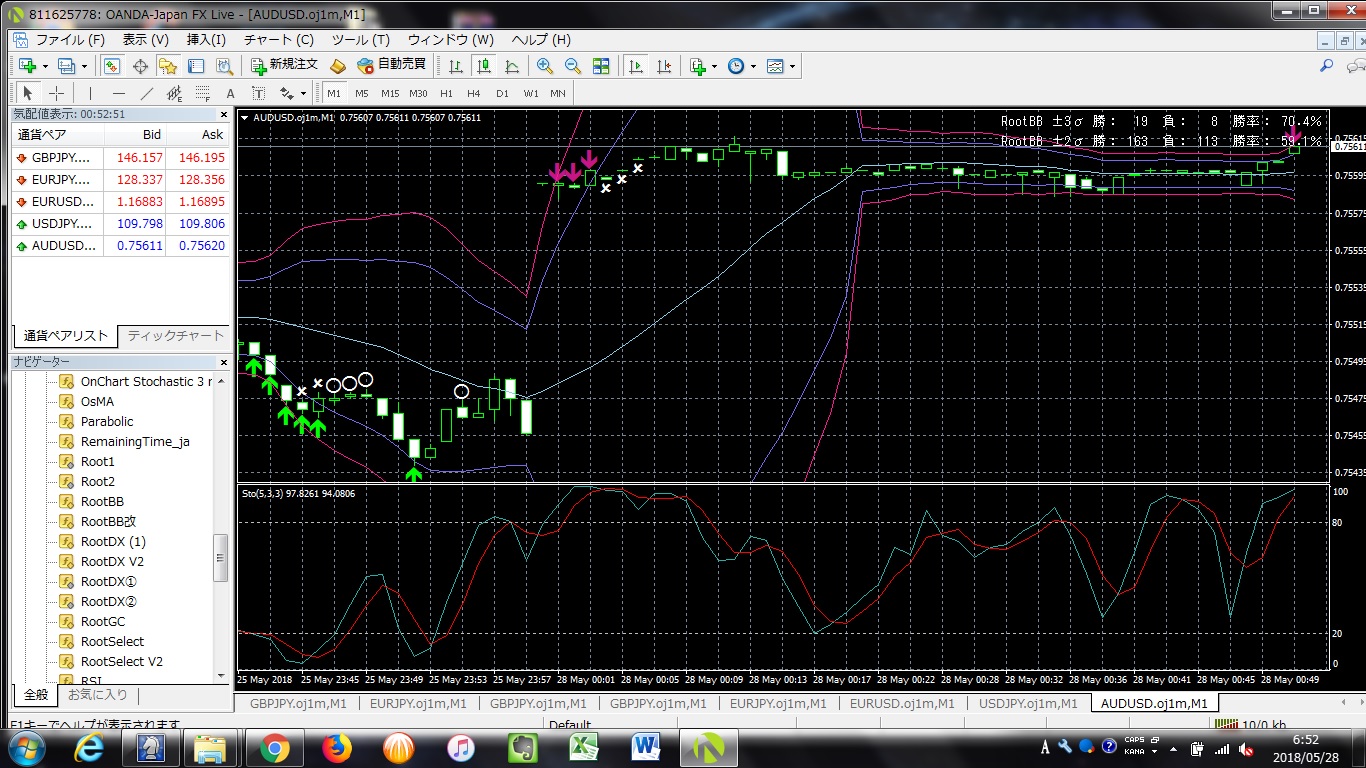 ③AUDUSD 10000本分.jpg