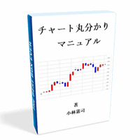 ”チャート丸分かりマニュアル” Indicators/E-books