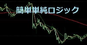 シンプルトレード・順張り編の裁量決済もマニュアル化した「簡単単純ロジック」pivotpoint自動標示インジケーターが付きます。