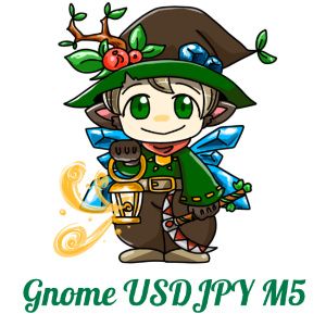 Gnome USDJPY M5 ซื้อขายอัตโนมัติ