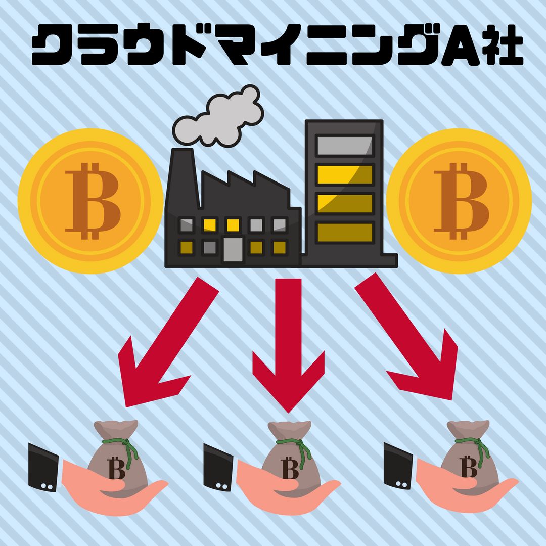 クラウドマイニングA社 Investment Navi+