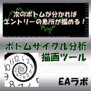 ボトムサイクル描画ツール