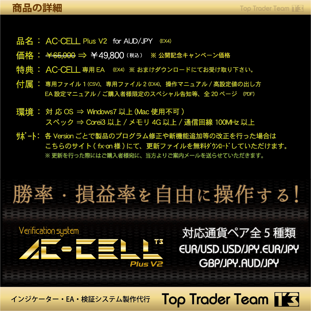 AC-CELL Plus V2 for AUDJPY.P5.jpg
