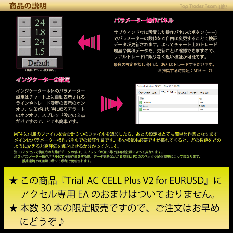 T-AC-CELL Plus V2 for EURUSD.P4.jpg