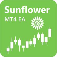 Sunflower Ver. 3 自動売買