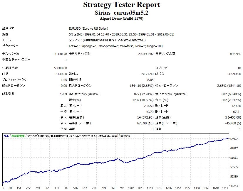 capture_backtest.JPG