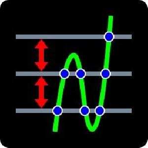 All in One Grid Mode