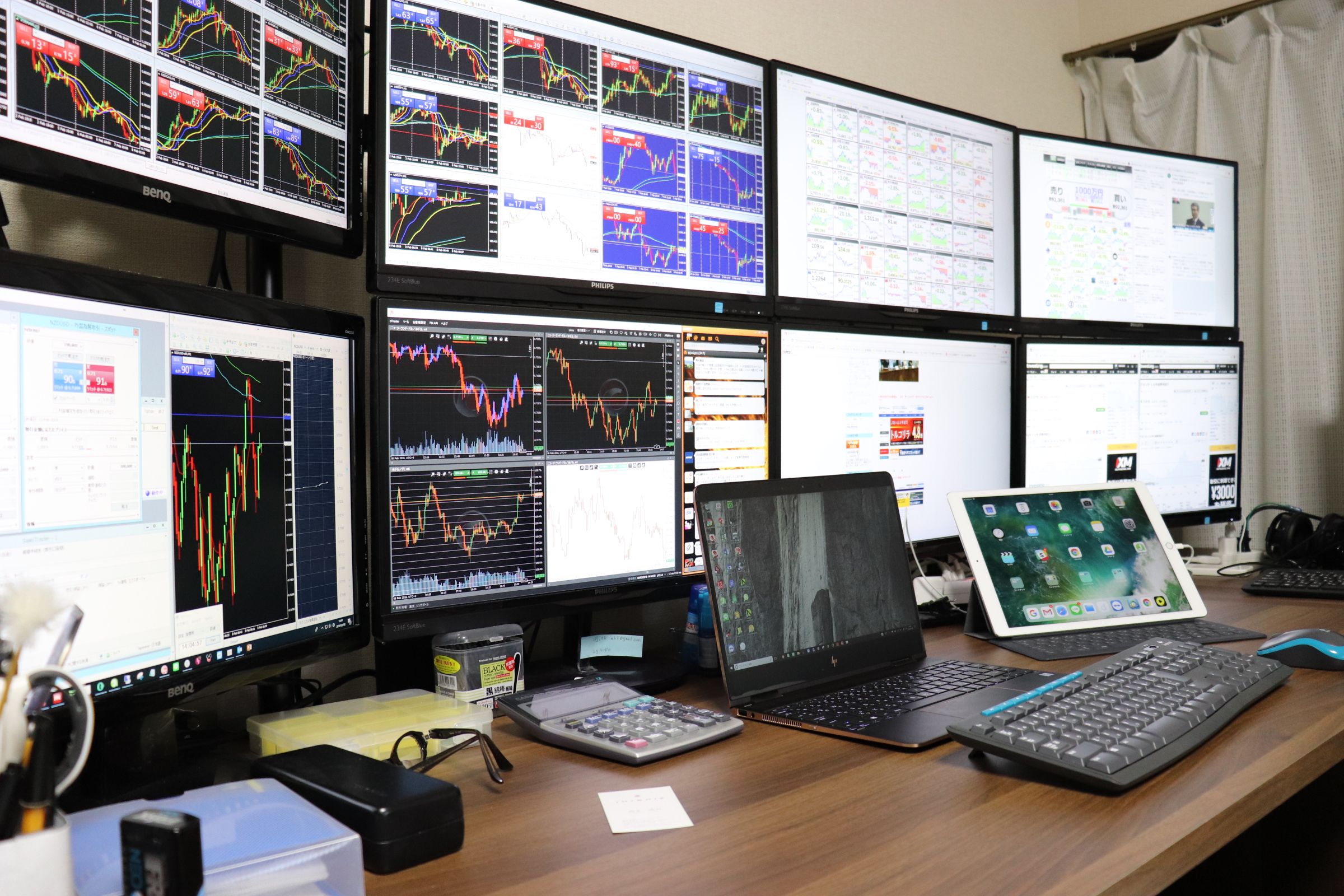 指標トレード・経済指標分析 Investment Navi+