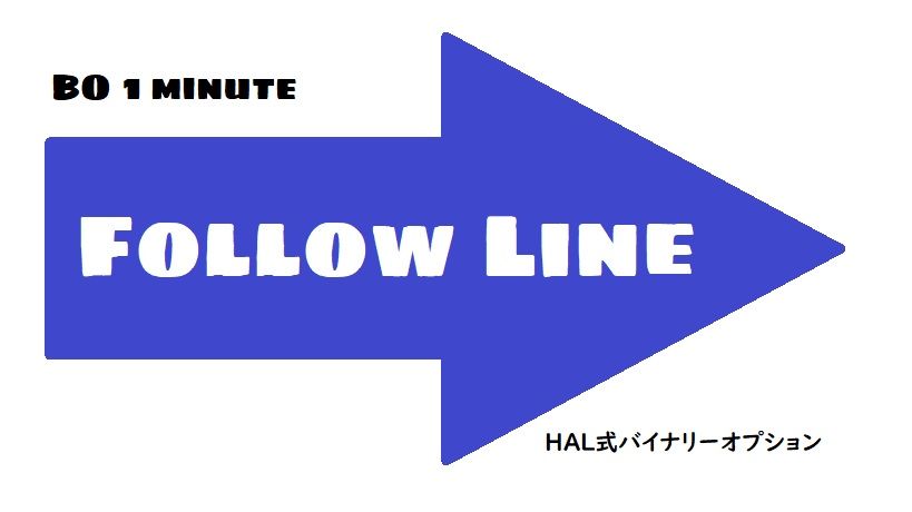 【Follow Line法】～バイナリーオプション逆張り１分手法～ インジケーター・電子書籍