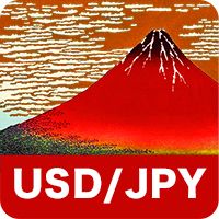 Hokusai_Red Auto Trading