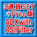 ADX 1時間足 with RSI フィルター インジケーター ３通貨セット ＋通貨足フリー版 Indicators/E-books