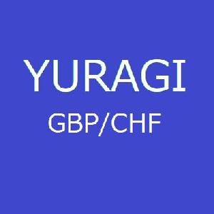 Yuragi GBPCHF