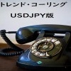 トレンド・コーリングUSDJPY版