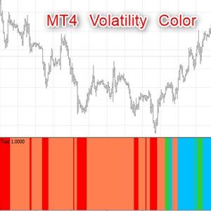 バイナリーオプションやFXで使えるトレンドフィルター～MT4_Volatility_Color Indicators/E-books