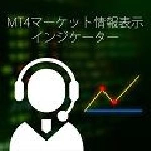 MT4マーケット情報表示インジケータ