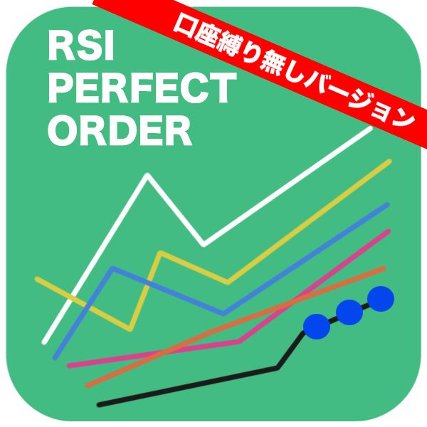 【口座縛り無しバージョン】RSI PERFECT ORDER インジケーター・電子書籍