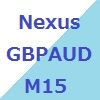 Nexus_GBPAUD_M15 Tự động giao dịch