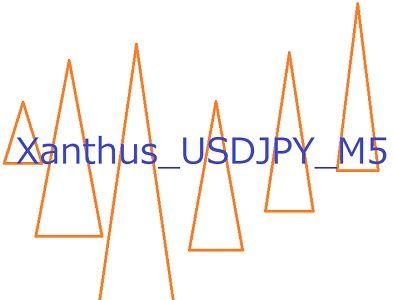 Xanthus_USDJPY_M5 Tự động giao dịch