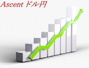 Ascent ドル円