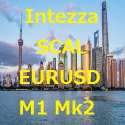 Intezza_SCAL_EURUSD_M1_Mk2 Auto Trading