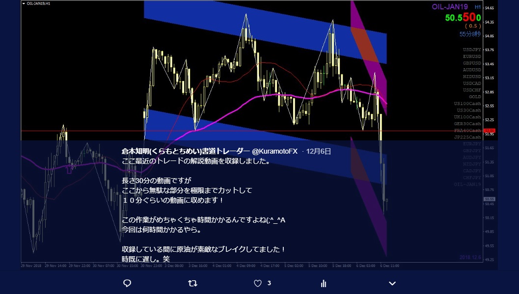 1206オイル2分13秒OIL1時間足ツイート.jpg